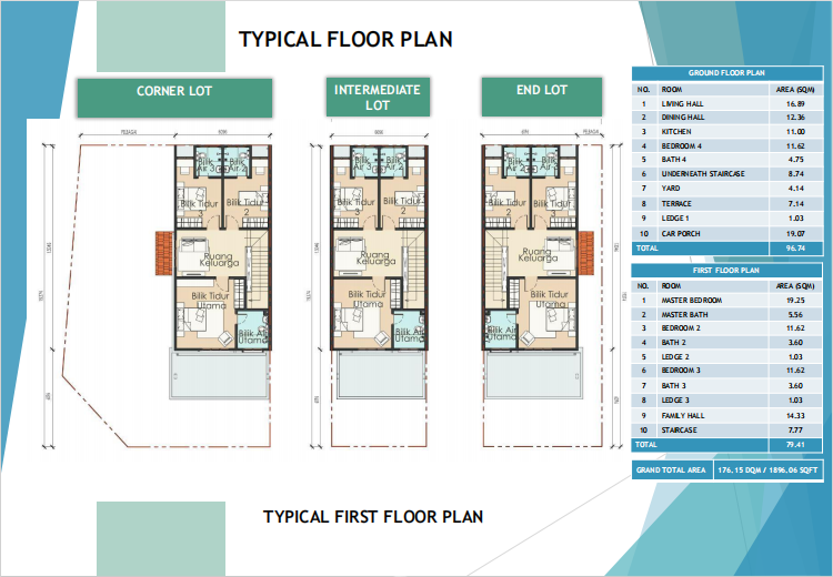 Projek Rumah Baru 2 Tingkat Seksyen 29 Shah Alam