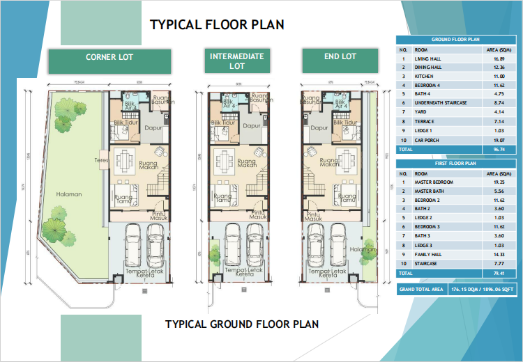 Projek Rumah Baru 2 Tingkat Seksyen 29 Shah Alam